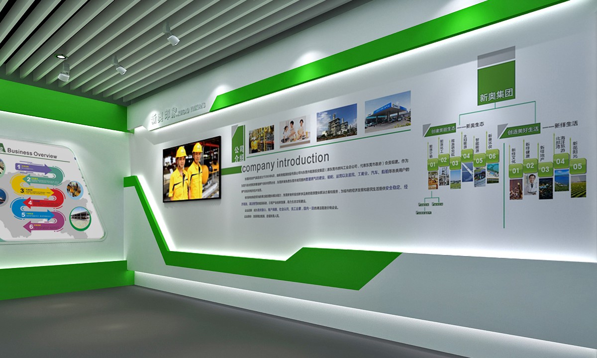 展馆设计需要的平面设计有哪些